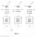Fig. 04 - Method and apparatus for enhanced call routing in a telecommunication system