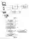 Fig. 02 - System and method for improved contact center services to disabled callers