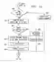 Fig. 06 - System and method for common account based routing of contact records