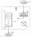 Fig. 01 - System and method for providing queue time credit for self-servicing callers