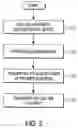 Fig. 03 - System and method for providing queue time credit for self-servicing callers