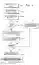 Fig. 07 - System and method for providing a call back option for callers to a call center