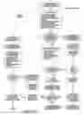 Fig. 18 - Wireless communications with proximal targets identified visually, aurally, or positionally