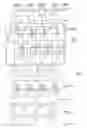 Fig. 02 - Key masking for cryptographic processes