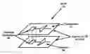 Fig. 01 - Self-synchronized radio frequency interconnect for three-dimensional circuit integration