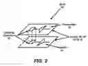 Fig. 03 - Self-synchronized radio frequency interconnect for three-dimensional circuit integration
