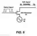 Fig. 07 - Self-synchronized radio frequency interconnect for three-dimensional circuit integration