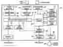 Fig. 01 - Authentication of data transmitted in a digital transmission system