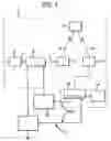 Fig. 02 - Authentication of data transmitted in a digital transmission system