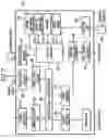 Fig. 03 - Authentication of data transmitted in a digital transmission system