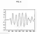Fig. 05 - Acoustic apparatus, time delay computation method, and recording medium