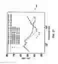 Fig. 24 - Deconvolution methods and systems for the mapping of acoustic sources from phased microphone arrays