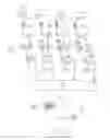 Fig. 02 - SOUND MIXING SYSTEM AND METHOD