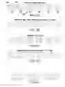 Fig. 04 - Closely-spaced multiple targets detection using a regional window as a discriminant function