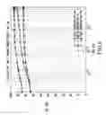 Fig. 06 - Closely-spaced multiple targets detection using a regional window as a discriminant function