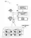 Fig. 01 - Method and system for screening cargo containers