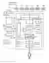 Fig. 01 - Method and device for analysis of three-dimensional digital image data