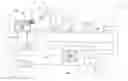 Fig. 01 - Method and apparatus for generating an image including editing comments in a sterile working area of a medical facility