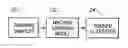 Fig. 01 - Classification methods, classifier determination methods, classifiers, classifier determination devices, and articles of manufacture