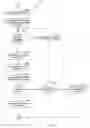 Fig. 06 - Writing guide for a free-form document editor