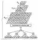 Fig. 01 - Method and device for detection of points of interest in a source digital image, corresponding computer program and data support