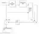 Fig. 01 - Systems, methods, and apparatus for improving display of compressed video data