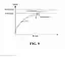 Fig. 06 - Quantization control for variable bit depth