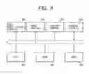 Fig. 09 - Selection of coefficients for quantization processing based on whether an original image is a still image or a moving image