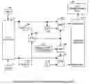 Fig. 01 - Compressed data multiple description transmission and resolution conversion system