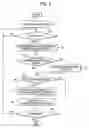 Fig. 04 - Image formation apparatus