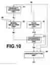 Fig. 08 - Apparatus, method, and program for image processing