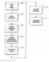 Fig. 01 - System and method for producing a page using frames of a video stream