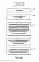 Fig. 20 - System and method for producing a page using frames of a video stream