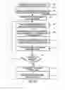 Fig. 33 - System and method for producing a page using frames of a video stream