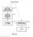 Fig. 37 - System and method for producing a page using frames of a video stream