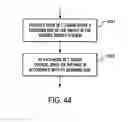 Fig. 49 - System and method for producing a page using frames of a video stream