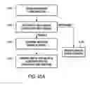 Fig. 50 - System and method for producing a page using frames of a video stream