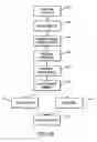 Fig. 65 - System and method for producing a page using frames of a video stream
