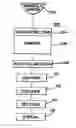 Fig. 01 - Representation and coding of panoramic and omnidirectional images