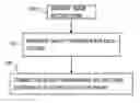 Fig. 01 - Method and system for image quality calculation