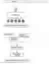Fig. 14 - Segmentation and data mining for gel electrophoresis images