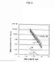 Fig. 04 - Optical fiber coiled cord