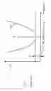 Fig. 08 - Optical device with slab waveguide and channel waveguides on substrate