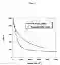 Fig. 03 - Chalcogenide glass for low viscosity extrusion and injection molding