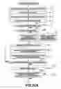 Fig. 22 - Information processing apparatus and processing method, and program storage medium
