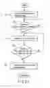 Fig. 23 - Broadcast receiver and broadcast receiving method