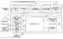 Fig. 01 - Method and apparatus for managing contents