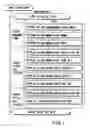Fig. 02 - Information recording method, information recording medium, and information reproducing method, wherein information is stored on a data recording portion and a management information recording portion
