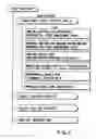 Fig. 05 - Information recording method, information recording medium, and information reproducing method, wherein information is stored on a data recording portion and a management information recording portion