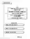 Fig. 07 - Information recording method, information recording medium, and information reproducing method, wherein information is stored on a data recording portion and a management information recording portion